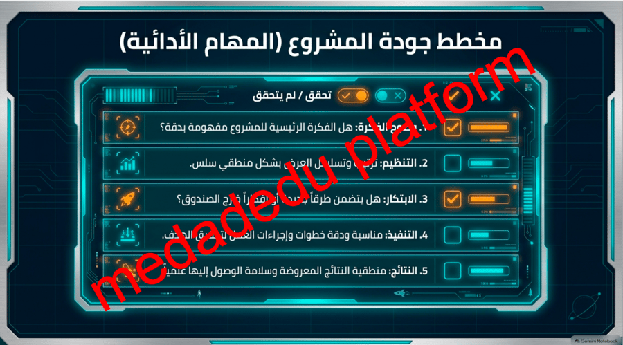 رواد فضاء المستقبل