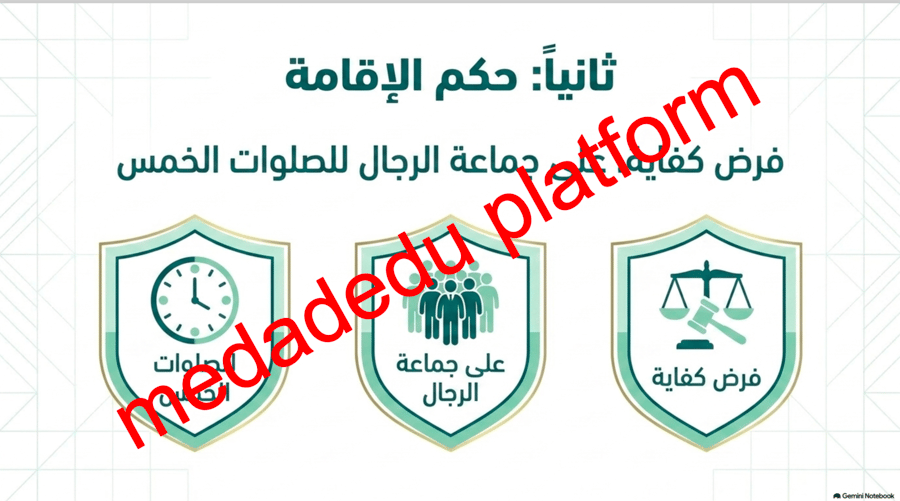 الفقة الدرس الرابع الإقامة