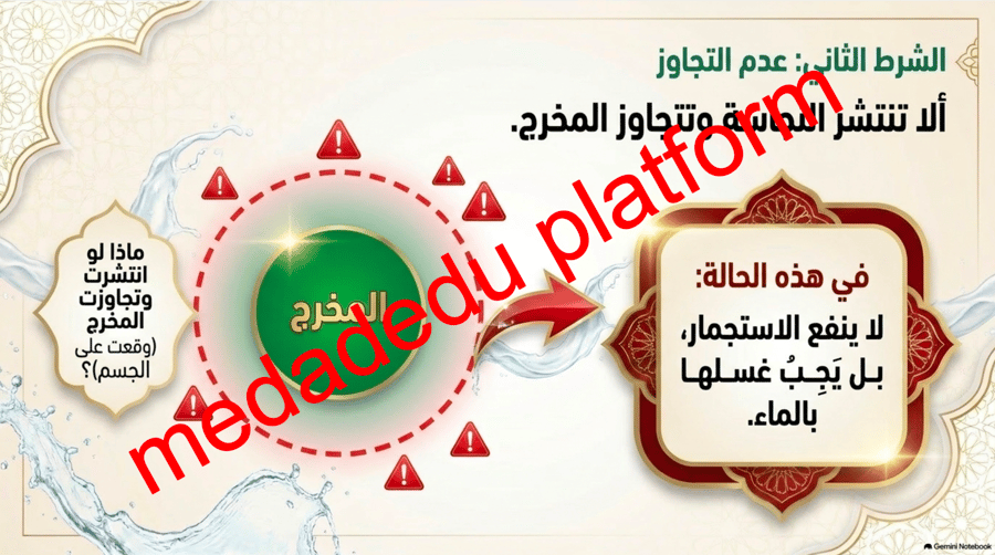 الفقة الدرس الثالث إزاله النجاسة عن البدن ( الجسم )