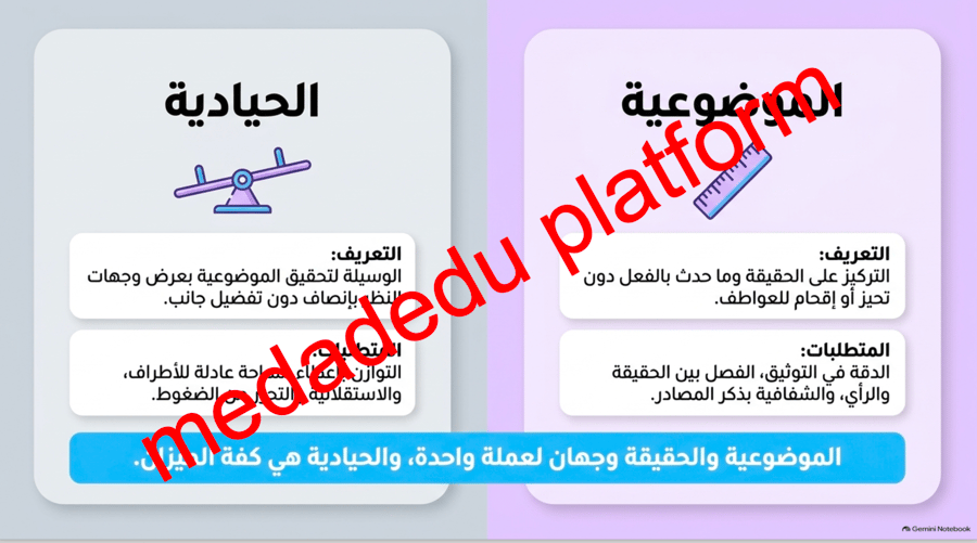 الثقافة الاعلامية