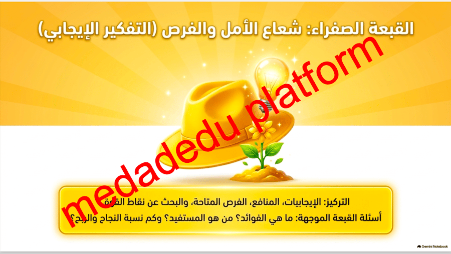 كفاية الاتصال الكتابي النشاطات التمهيدية