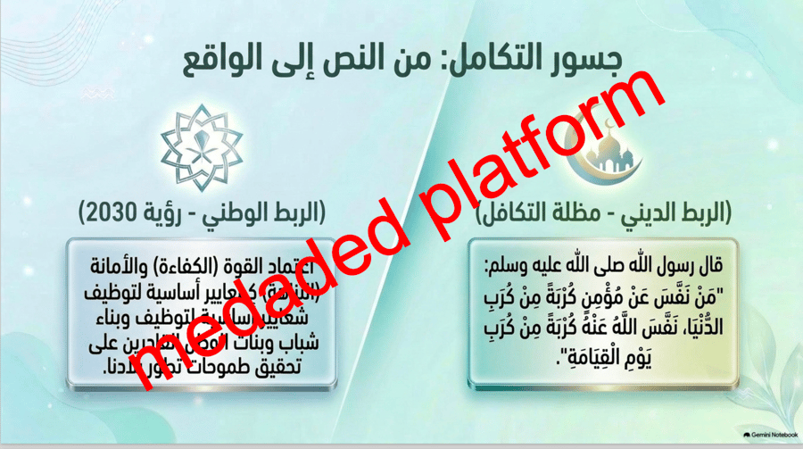 عرض تقديمي لدرس القيم الاسلامية نص الانطلاق