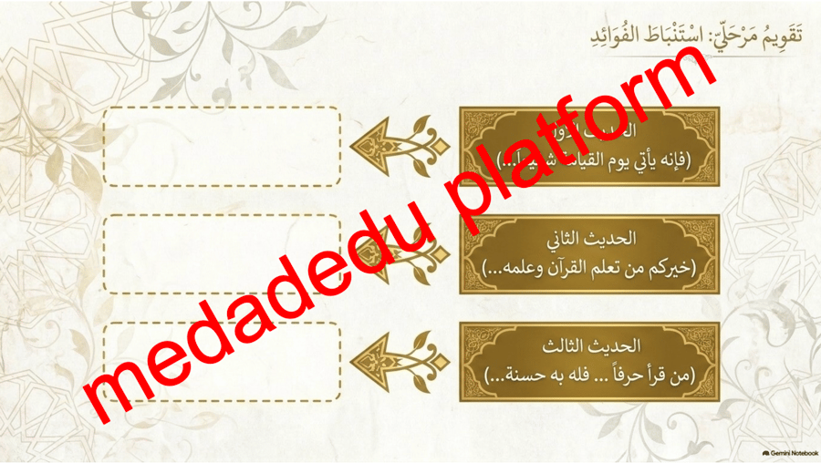الحديث الدرس العاشر فضل تلاوة القرآن الكريم