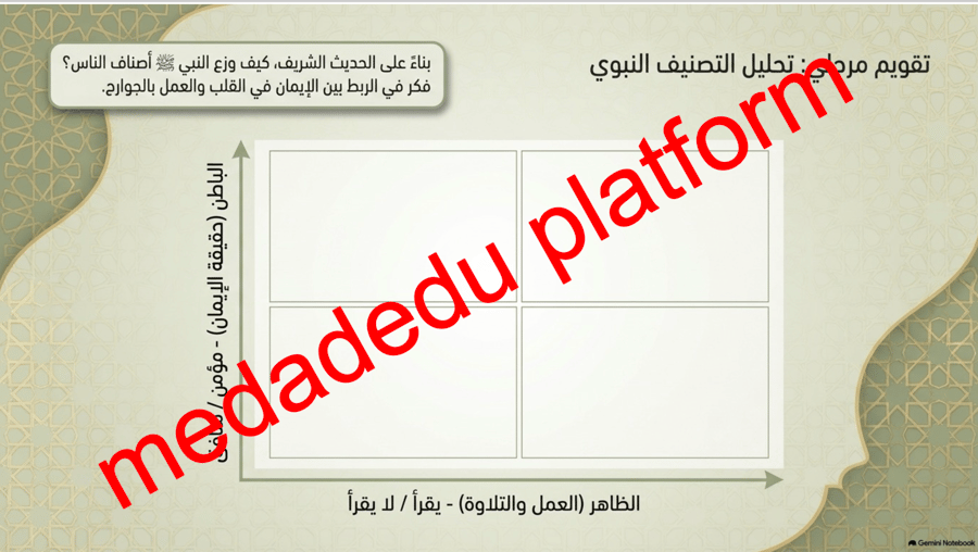الحديث الدرس العاشر فضل تلاوة القرآن الكريم