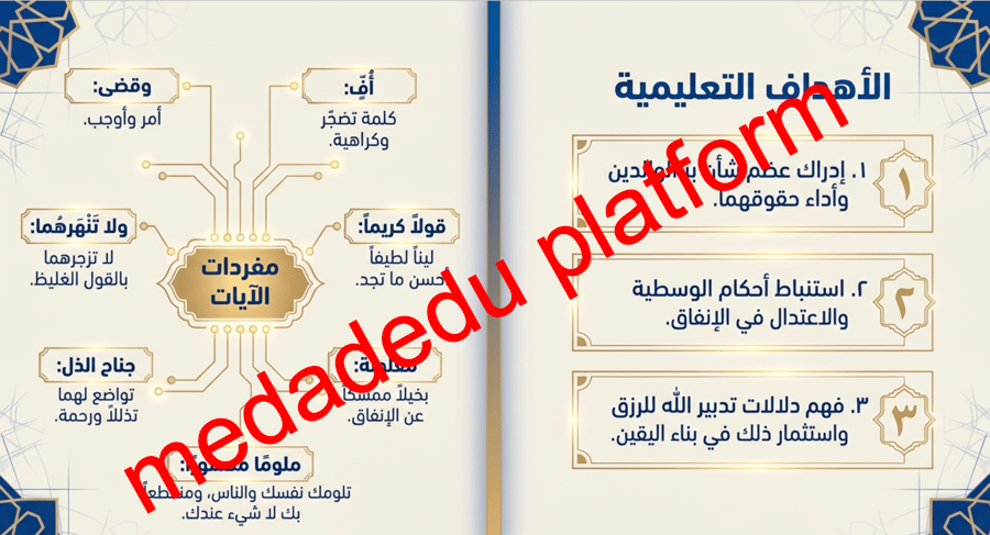 الدرس ٢٢ تفسير سورة الإسراء من الآية رقم ٢٣ إلى الآية رقم ٣٠