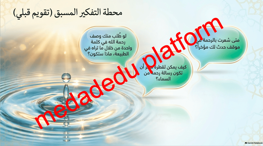 التوحيد الدرس الثاني الله الرحمن الرحيم