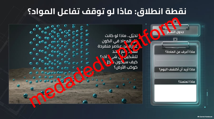 الفصل الرابع العناصر و المركبات و المخاليط