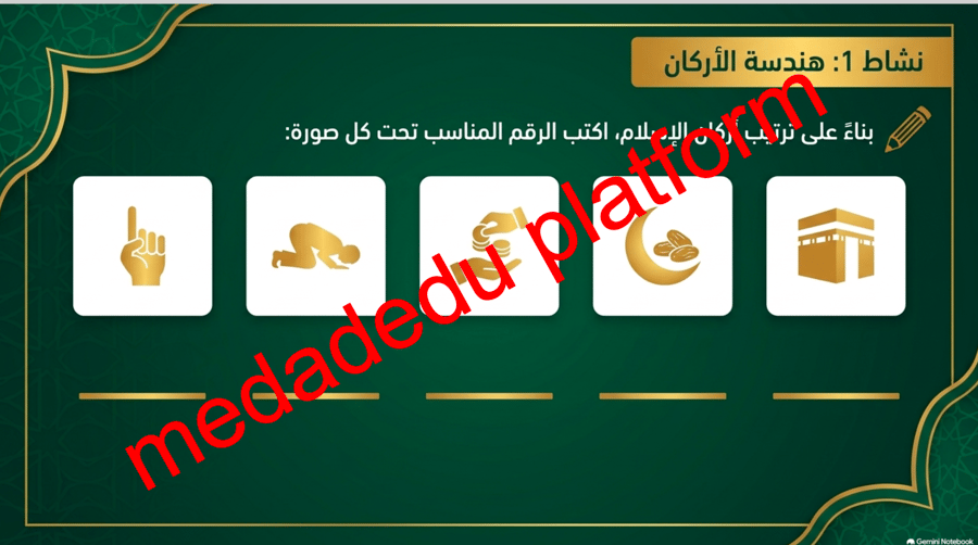 التوحيد الدرس الثاني أركان الإسلام