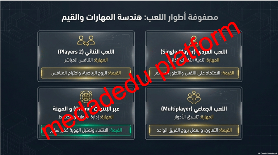 مهارات الرياضات الالكترونية