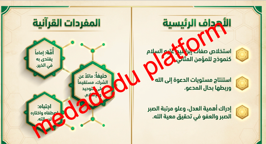 الدرس ٢١ تفسير سورة النحل من الآية رقم ١٢٠ إلى الآية رقم ١٢٨