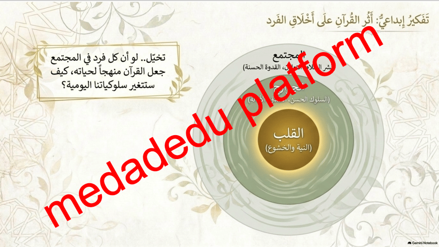 الحديث الدرس العاشر فضل تلاوة القرآن الكريم