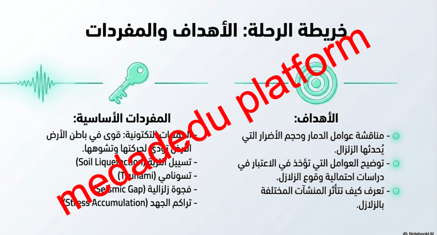 الفصل السادس الدرس الخامس الزلازل و المجتمع