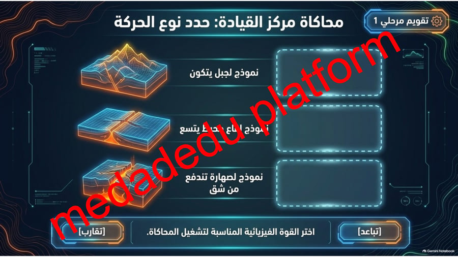 الفصل السادس القوى المشكلة للأرض -