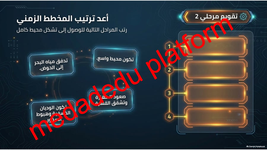 الفصل السادس القوى المشكلة للأرض -