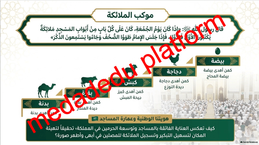 الحديث الدرس الثالث هديه صلى الله عليه و سلم في يوم الجمعة