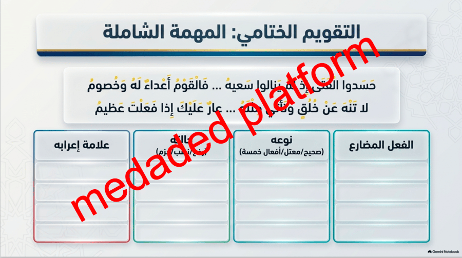 الكفاية النحوية إعراب الفعل المضارع