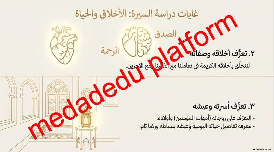 الحديث الدرس الأول أتعلم سيرة النبي صلى الله عليه وسلم