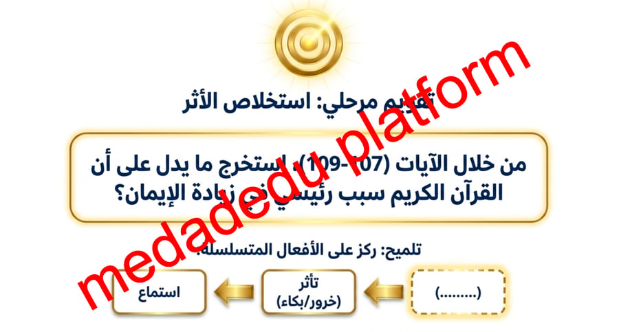 الدرس ٢٥ تفسير سورة الإسراء من الآية رقم ١٠٥ إلى الآية رقم ١١١