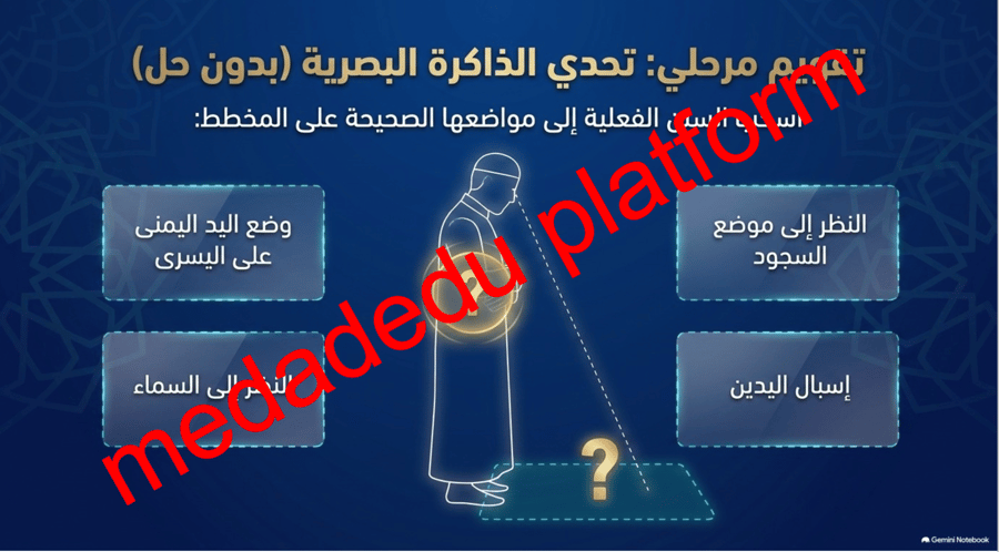 الفقة الدرس الثاني عشر سنن الصلاة