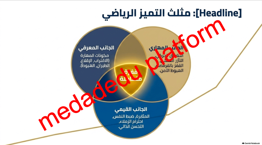 مهارات الرياضات الفردية