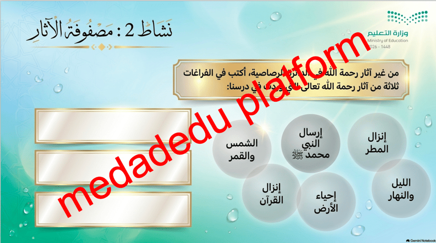 التوحيد الدرس الثاني الله الرحمن الرحيم