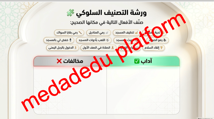 الفقة الدرس السادس آداب انتظار الصلاة