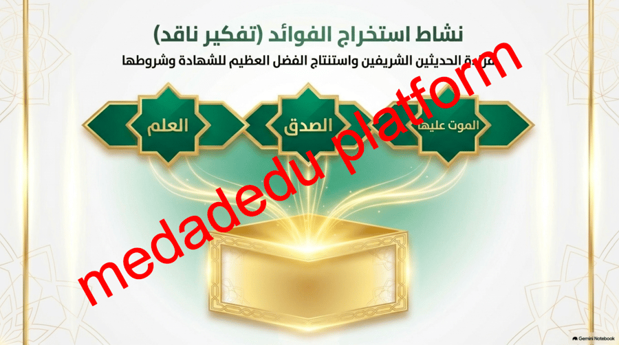 التوحيد الدرس الثالث شهادة أن لا إله إلا الله