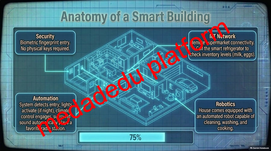 what will be , will be  part 1