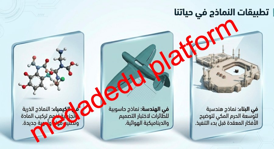 الفصل الاول الكيمياء و المادة
