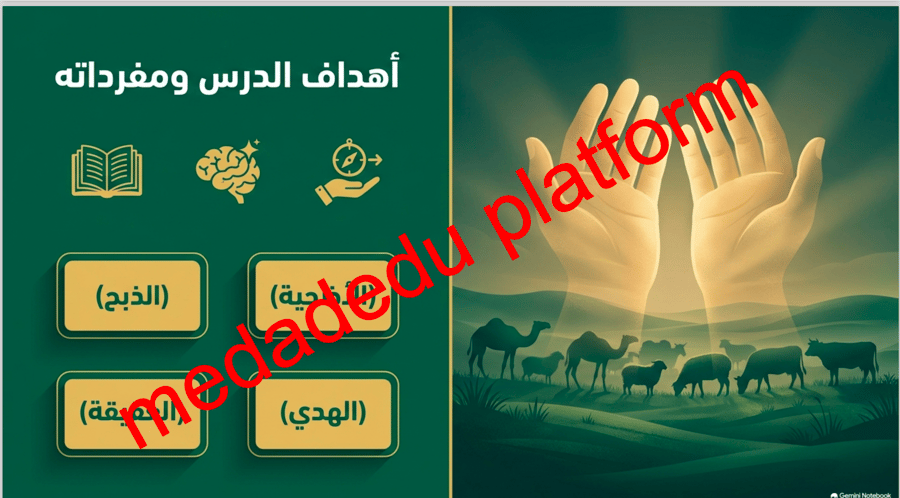التوحيد الدرس الثالث عشر الذبح لله