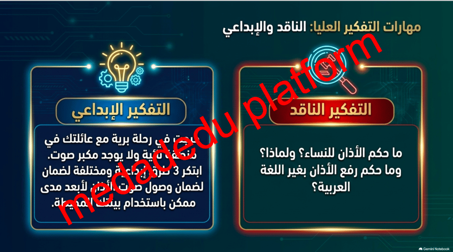الفقة الدرس الأول الآذان