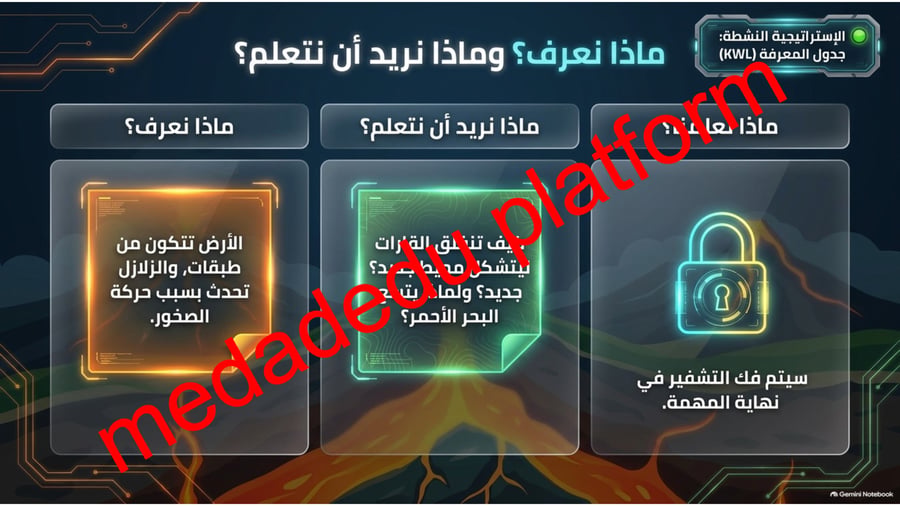 الفصل السادس القوى المشكلة للأرض -