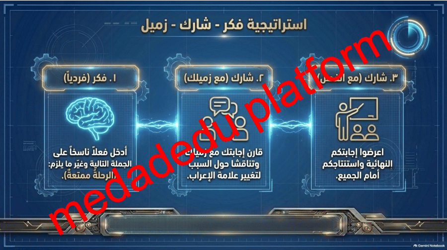 الكفاية النحوية الجملة الأسمية