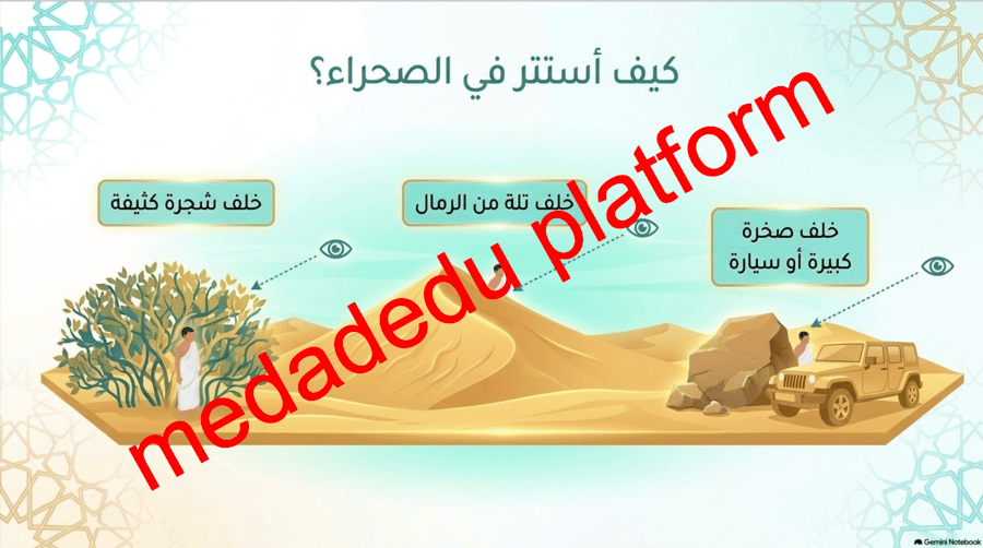 الفقة الدرس الأول آداب قضاء الحاجة ١