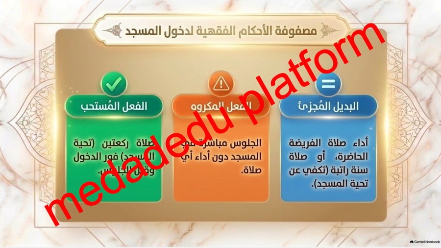 الحديث الدرس الخامس عشر تحية المسجد