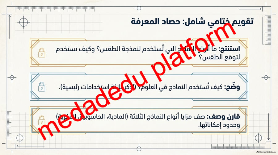 الفصل الاول النماذج العلمية