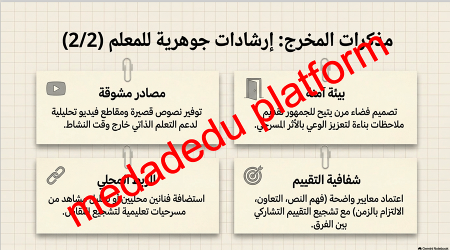الفنون المسرحية