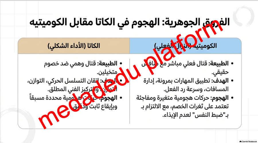 مهارات رياضات الدفاع عن النفس
