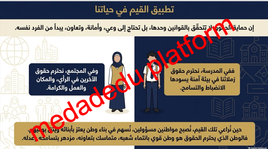 احترام الحقوق واجب وطني