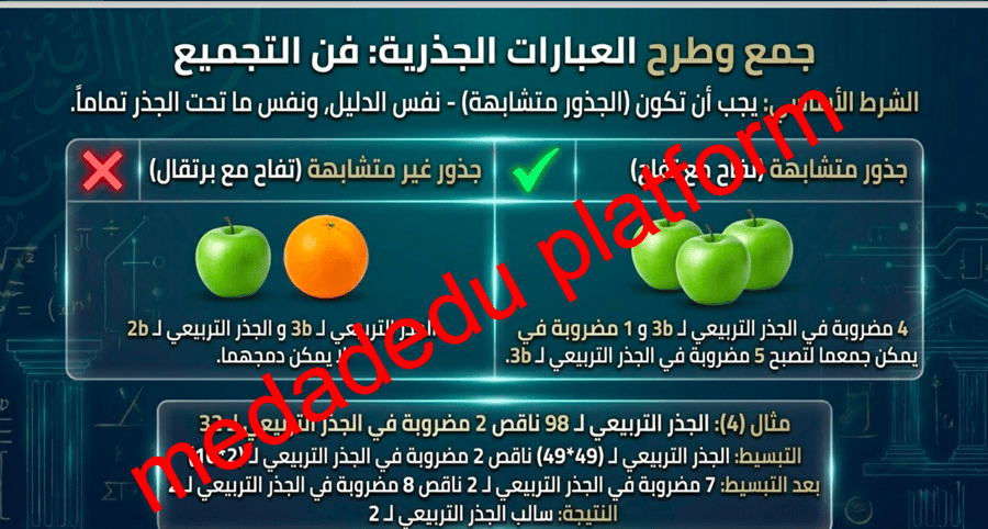 الفصل الرابع الدرس الخامس العمليات على العبارات الجذرية