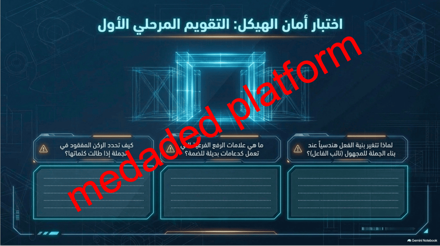 الكفاية النحوية نشاطات الغلق و التلخيص