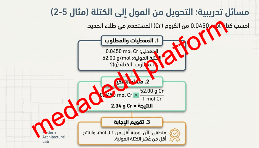 الفصل الخامس الكتلة و المول