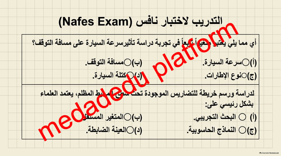 الفصل الاول طبيعة العلم