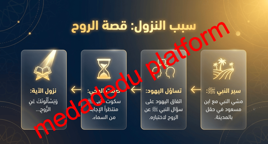 الدرس ٢٤ تفسير سورة الإسراء من الآية رقم ٧٨ إلى الآية رقم ٨٧