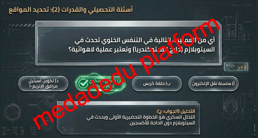 الفصل التاسع التنفس الخلوي