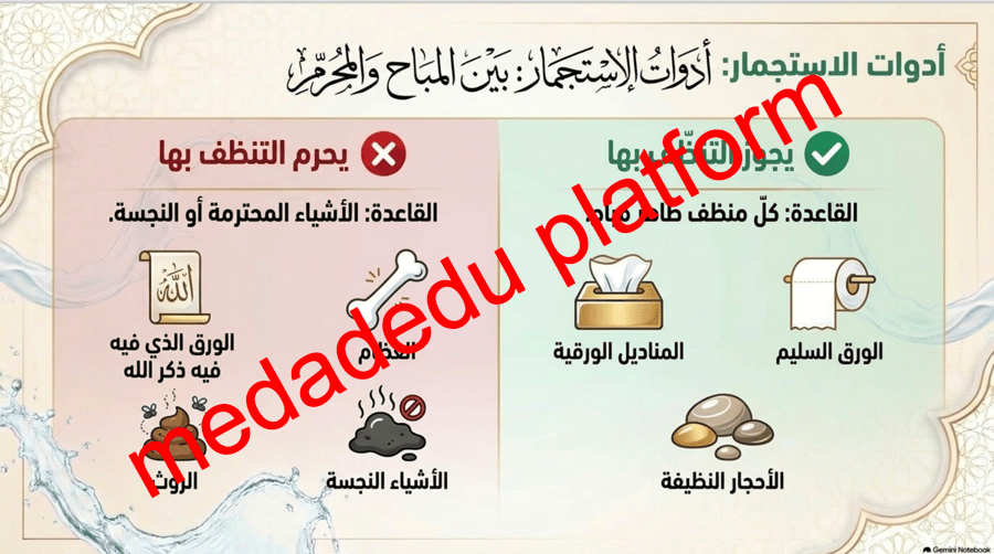 الفقة الدرس الثالث إزاله النجاسة عن البدن ( الجسم )