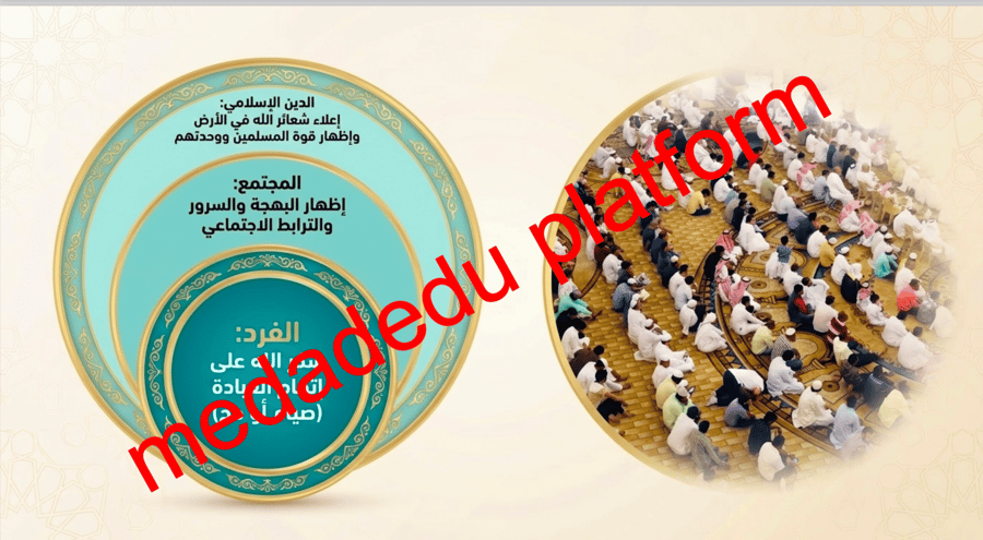 الفقة الدرس الربع صلاة العيدين