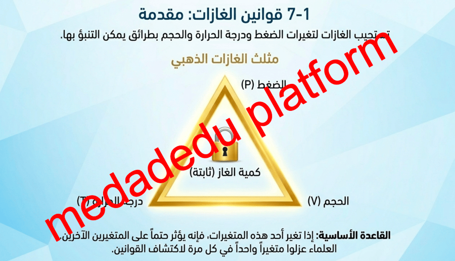 الفصل السابع قوانين الغازات