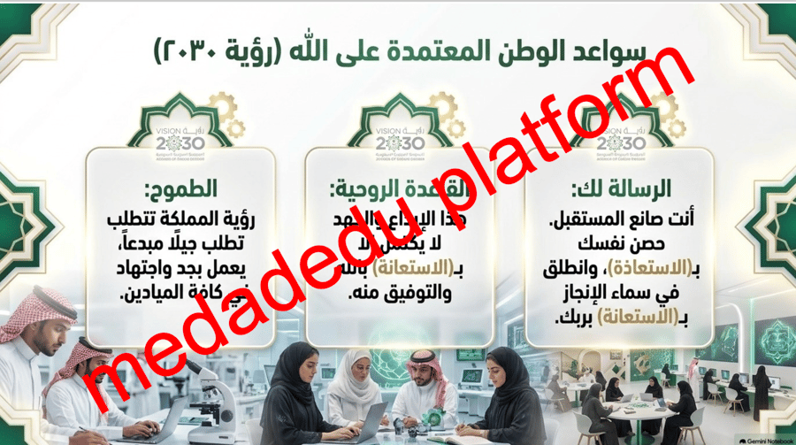 التوحيد الدرس التاسع الإستعاذة و الإستعانة -