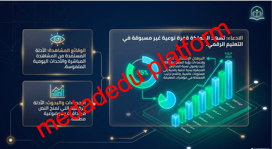 كفاية الاتصال الكتابي  البرهنة و الاستدلال العلمي